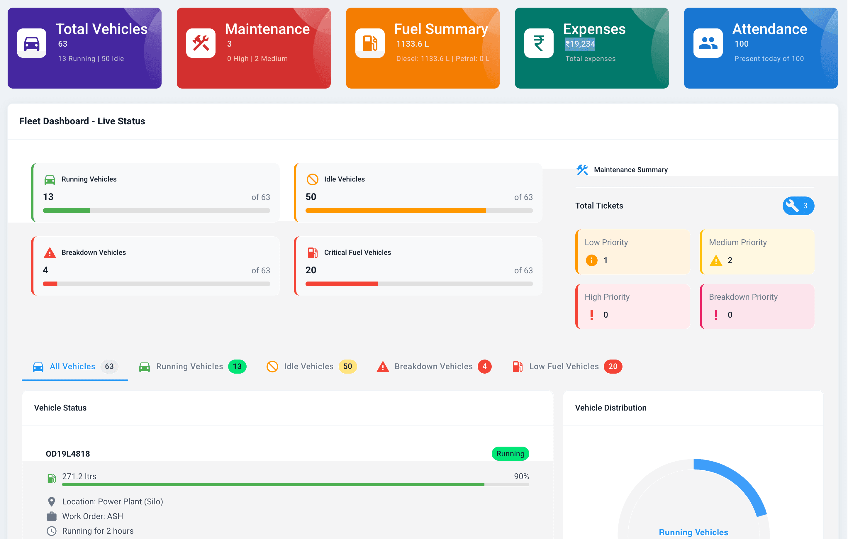 Admin Portal